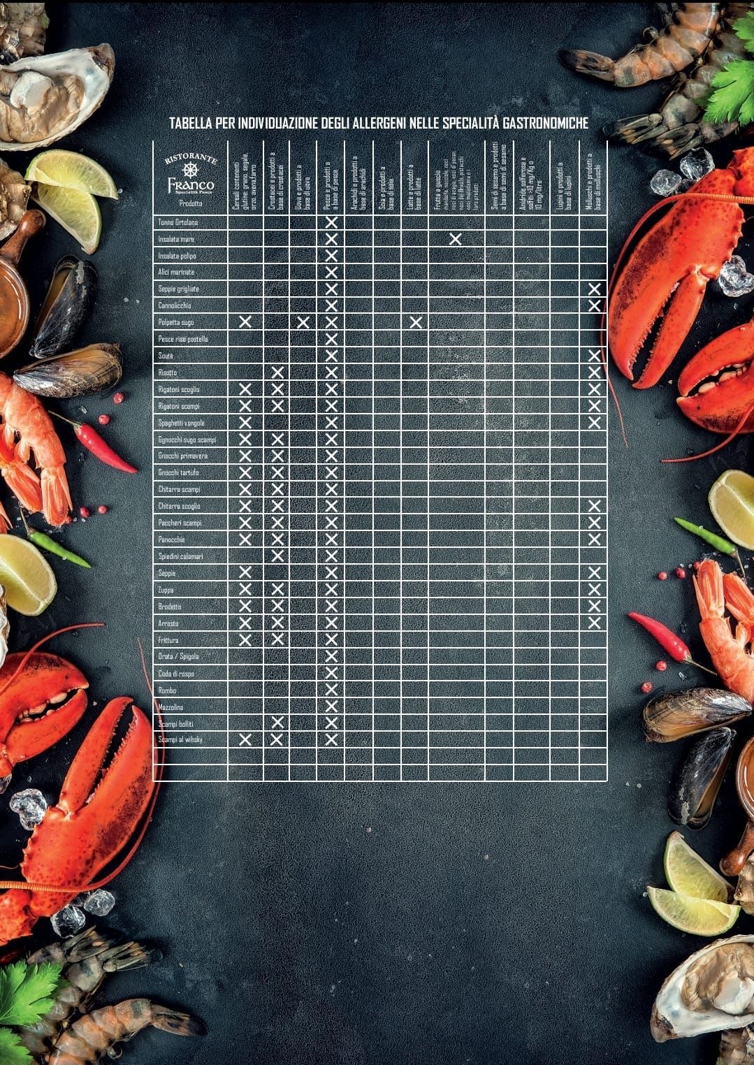 Una lavagna con un elenco di frutti di mare e verdure.