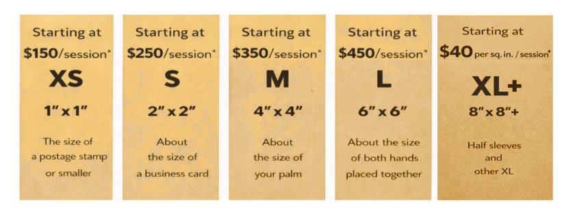 Size chart for tattoo stencils, labeled XS to XL+, with dimensions and comparisons.