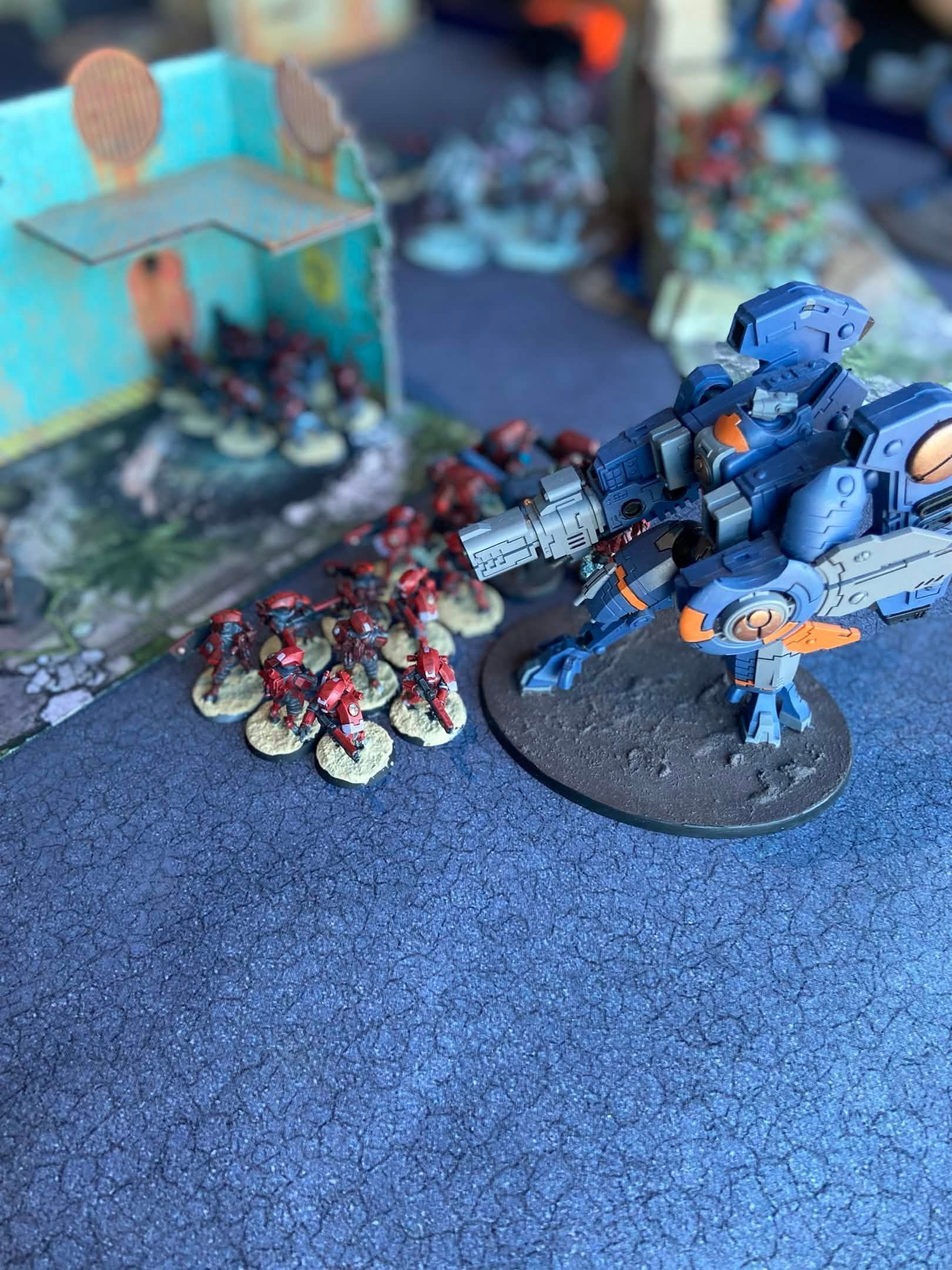 The Forge Warhammer Tables