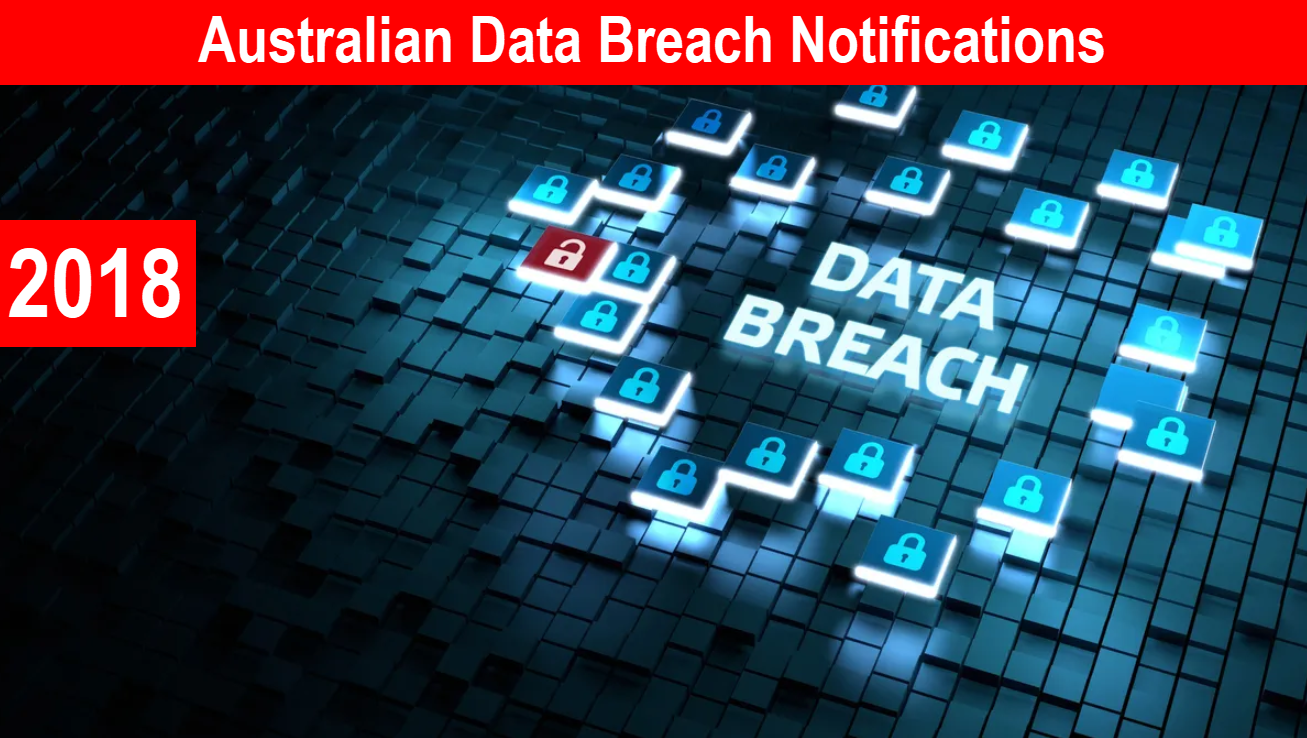 An advertisement for Australian data breach notifications in 2018