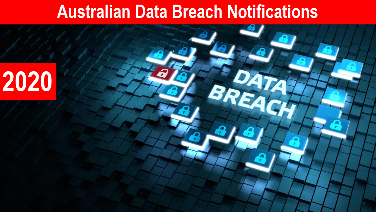 An advertisement for Australian data breach notifications in 2020