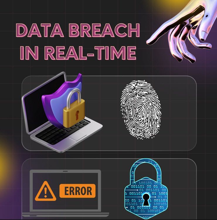 A poster that says data breach in real time