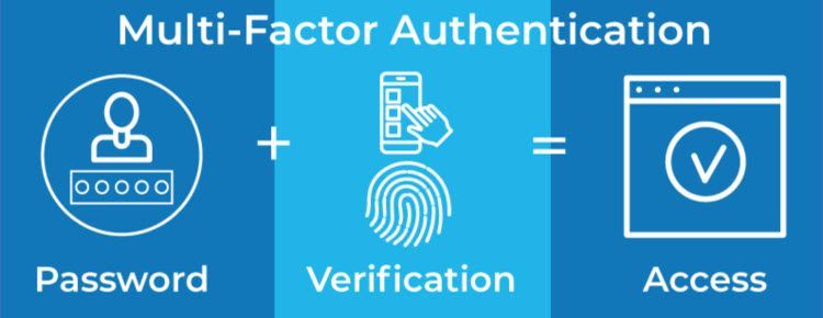 A graphic showing the process of multi-factor authentication.