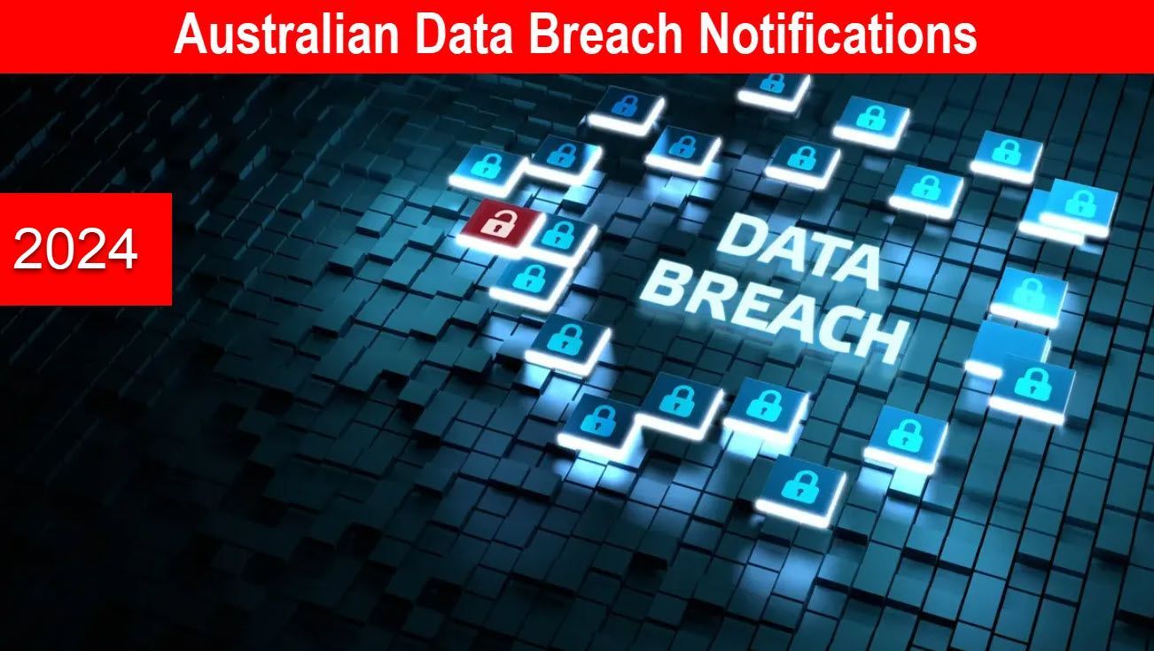 An advertisement for Australian data breach notifications in 2024
