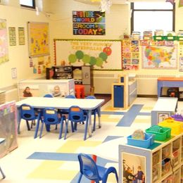 A classroom with a sign that says future world room today