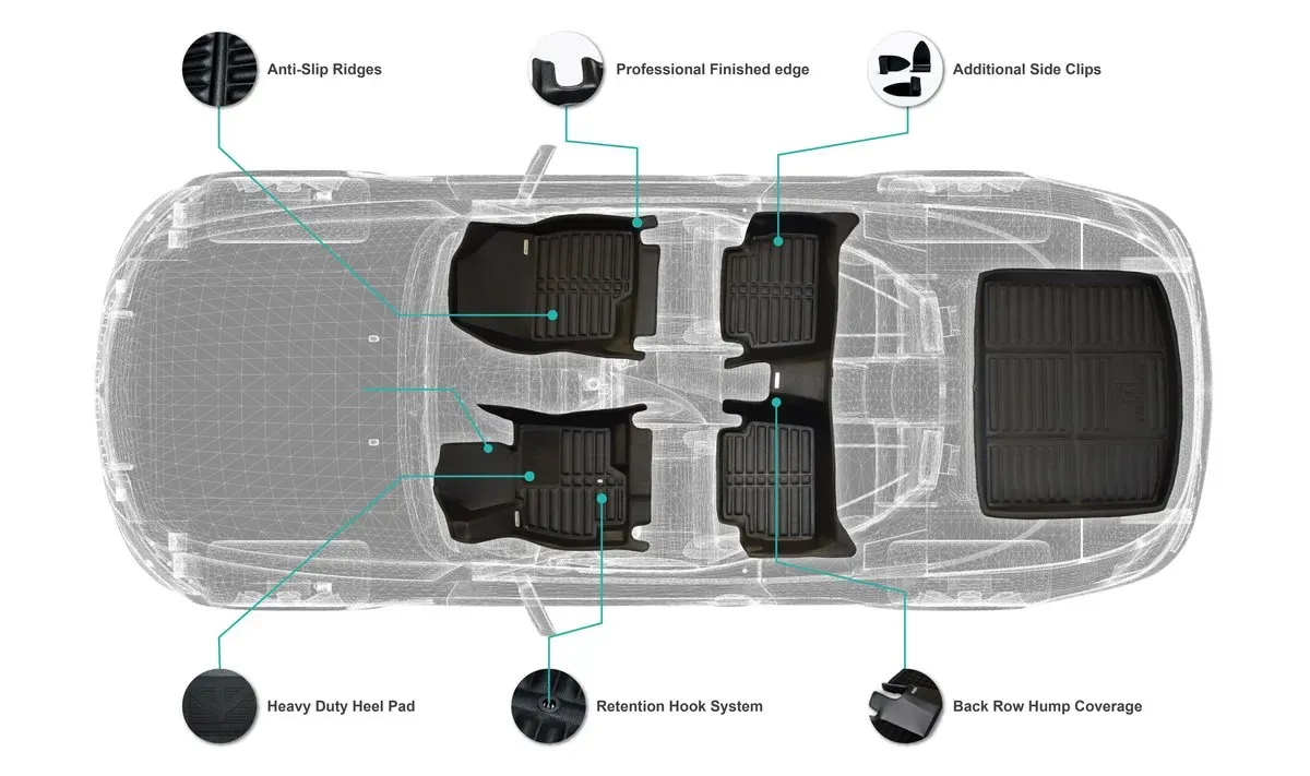 An aerial view of the interior of a car.
