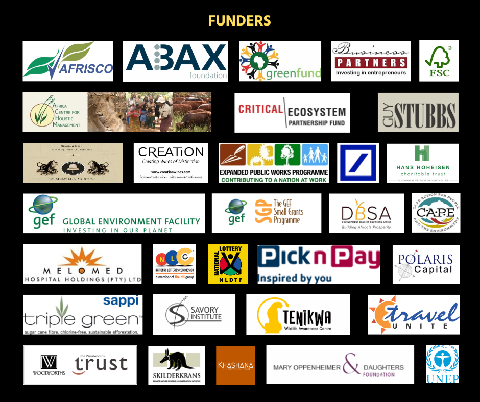 Logos of funders, including Afrisco, ABAX, greenfund, Critical Ecosystem Partnership Fund, and others.