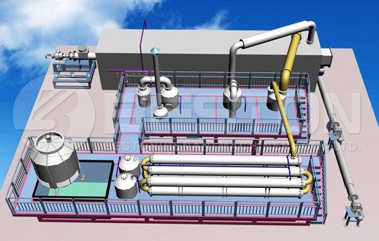 Beston Continuous Tyre Pyrolysis Plant for Sale - Beston Group