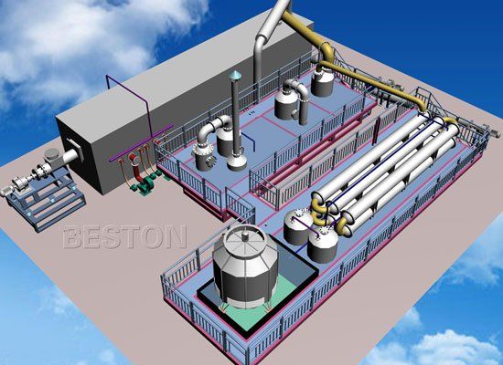 Beston plastic to oil machine
