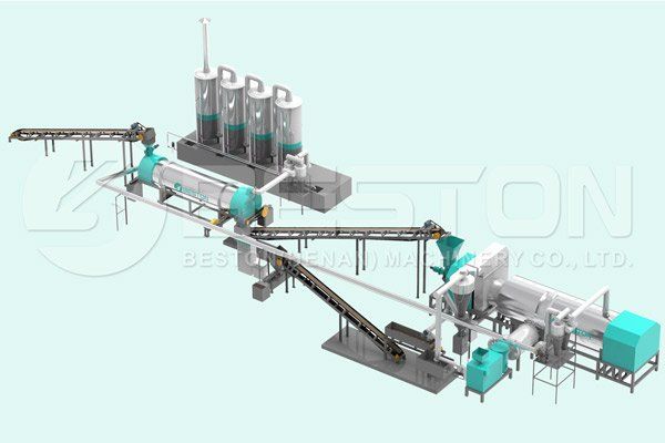Quality Biochar Production Equipment for Sale