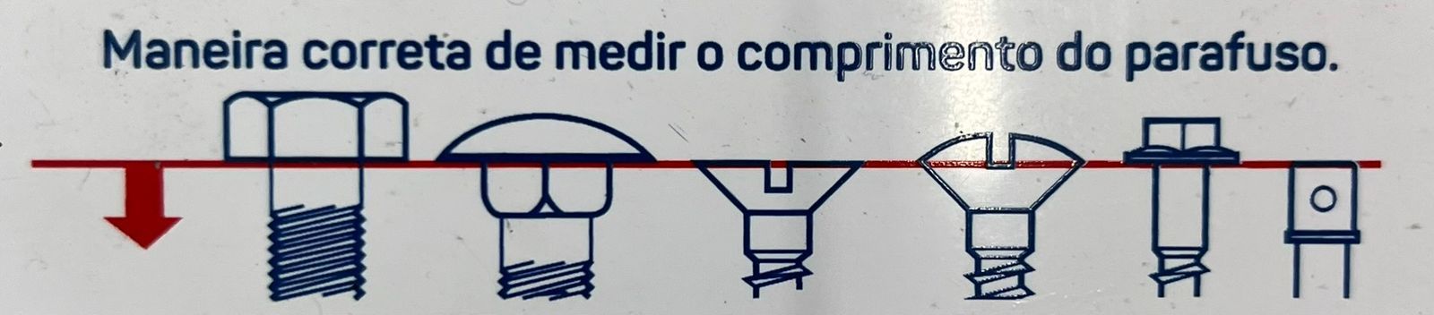 materiais de fixação