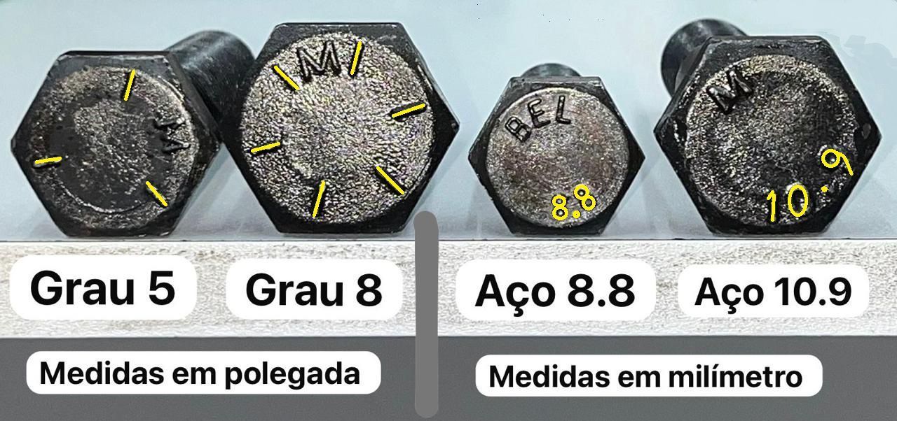 materiais de fixação