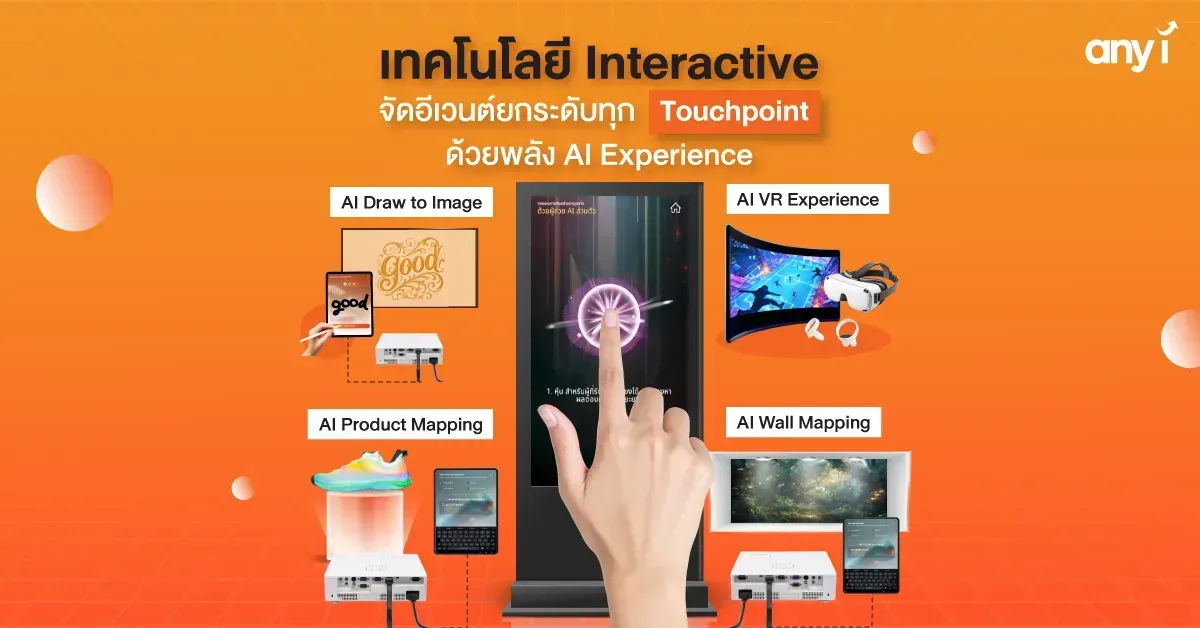 เทคโนโลยี Interactive จัดอีเวนต์ยกระดับทุก Touchpoint ด้วยพลัง AI Experience any i