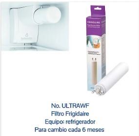 Una imagen de un refrigerador y un filtro frigidaire