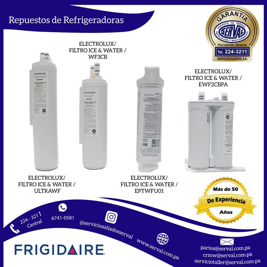 Repuestos Serval en tienda