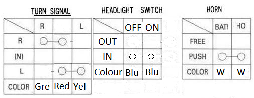 Chinese switchgear connection diagram