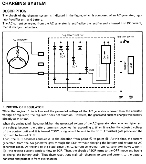 Extract from Suzuki GS500 manual - Reg / Rec operation