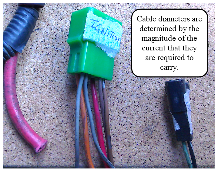 Different cable diameters for different components