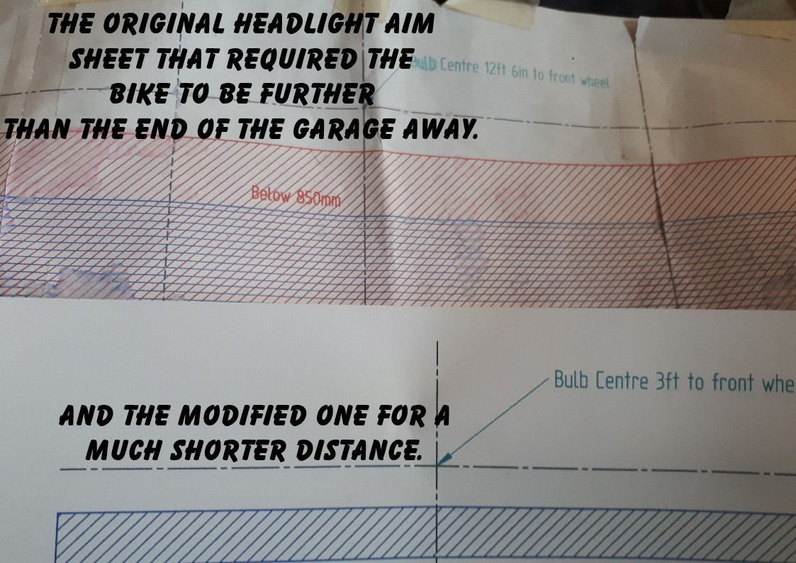 Motorcycle headlight aim sheet