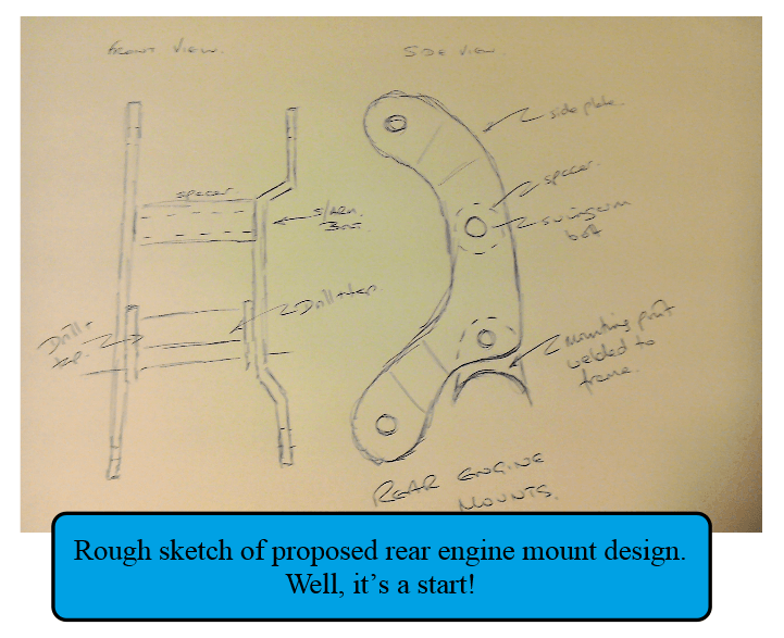 Sketch design of rear engine mounts