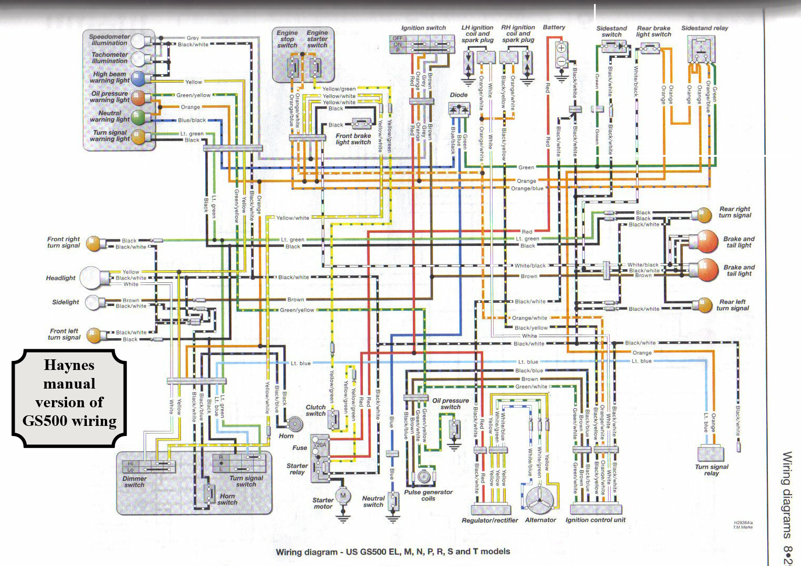 Haynes GS500 wiring diagram