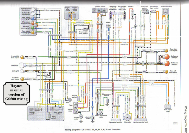 Kawasaki Motorcycle Wiring Color Codes Pdf - Infoupdate.org