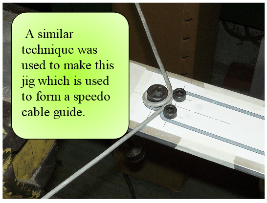 Cable guide jig