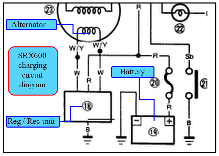 Yamaha SRX600 charging circuit.