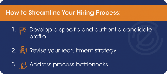 How to streamline your hiring process : 
