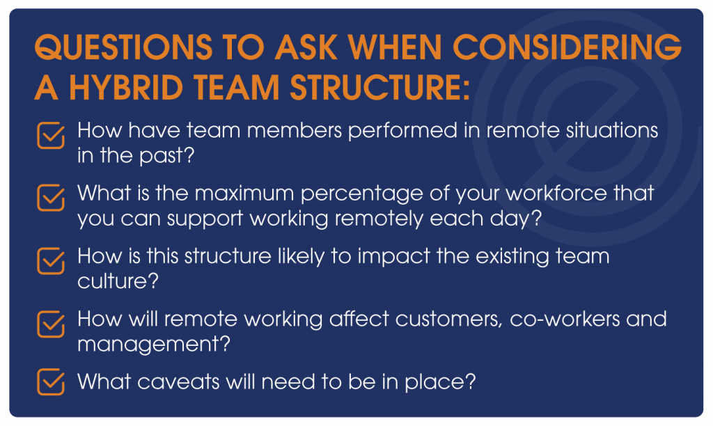 A list of questions to ask when considering a hybrid team structure