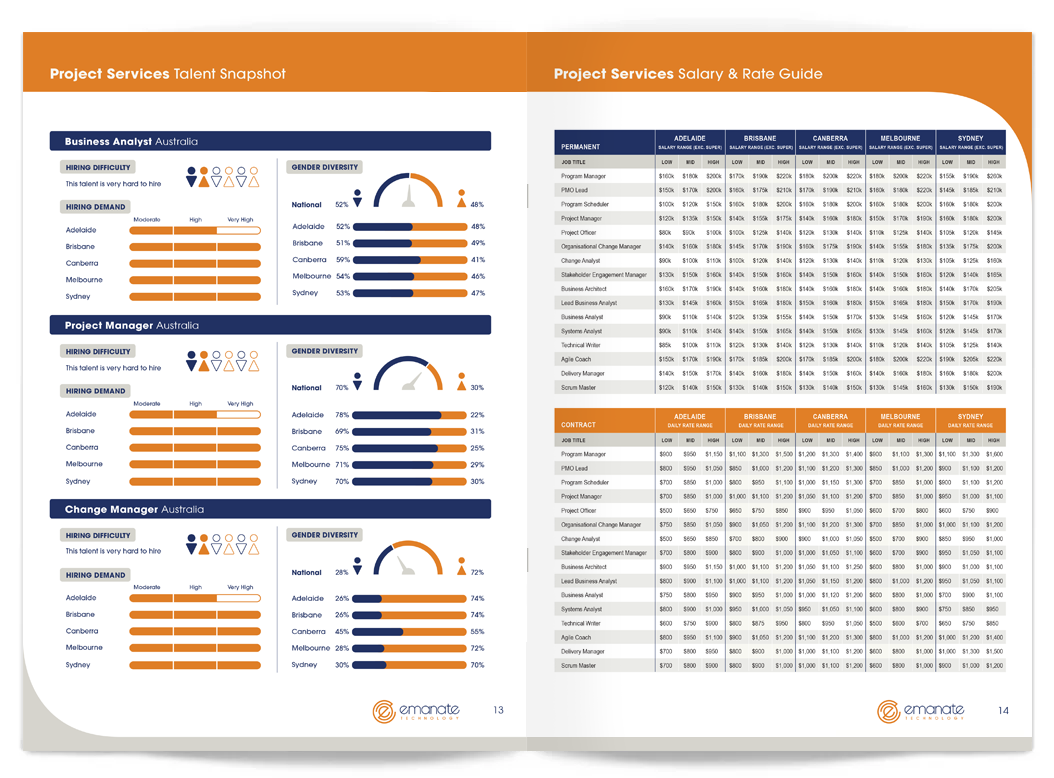 Spreadsheet comparing data, with graphs and orange/blue color scheme.