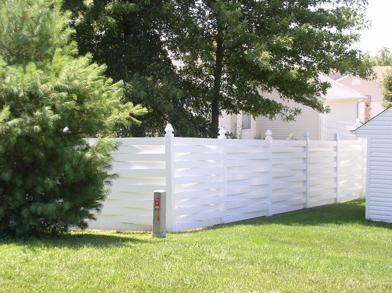 White fence in a suburban backyard, with trees and a house visible in the background on a sunny day.