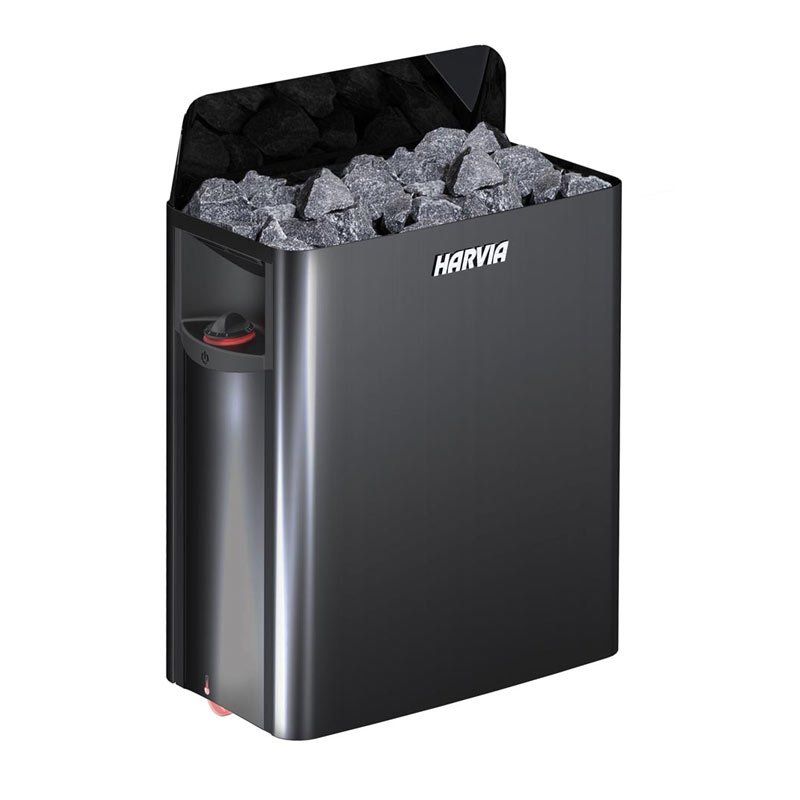 The Science of Sauna 6