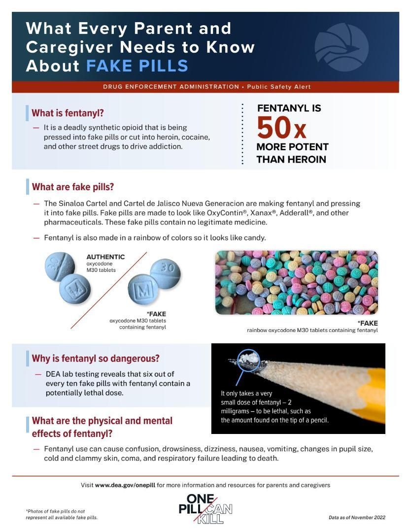 A poster that says what every parent and caregiver needs to know about fake pills