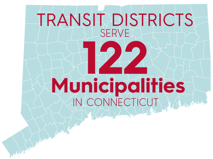 Transit Districts Serve 122 Municipalities in Connecticut
