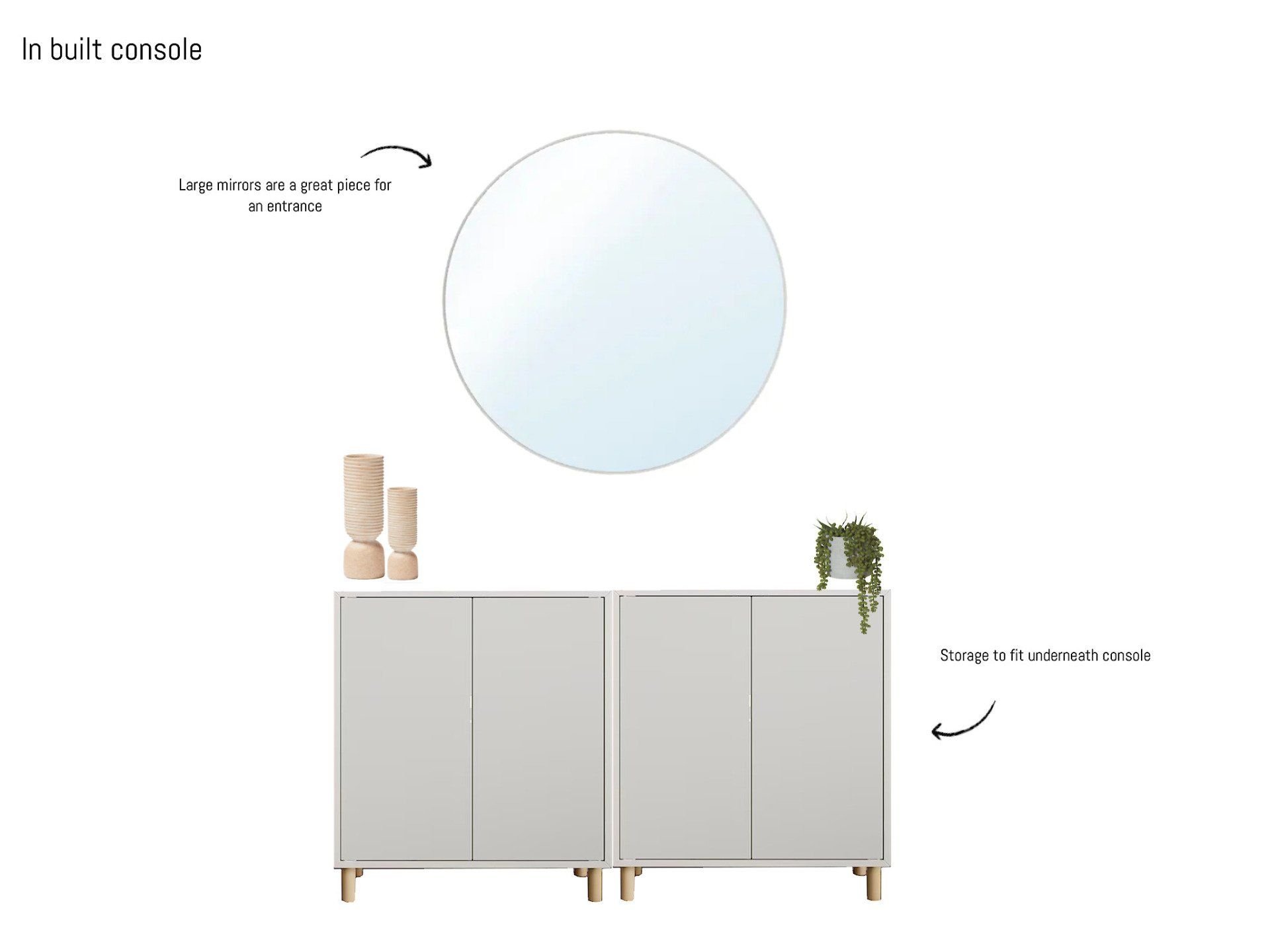 A white dresser with a round mirror above it.