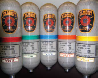 Gas cylinders — Oklahoma City, OK — City Carbonic LLC