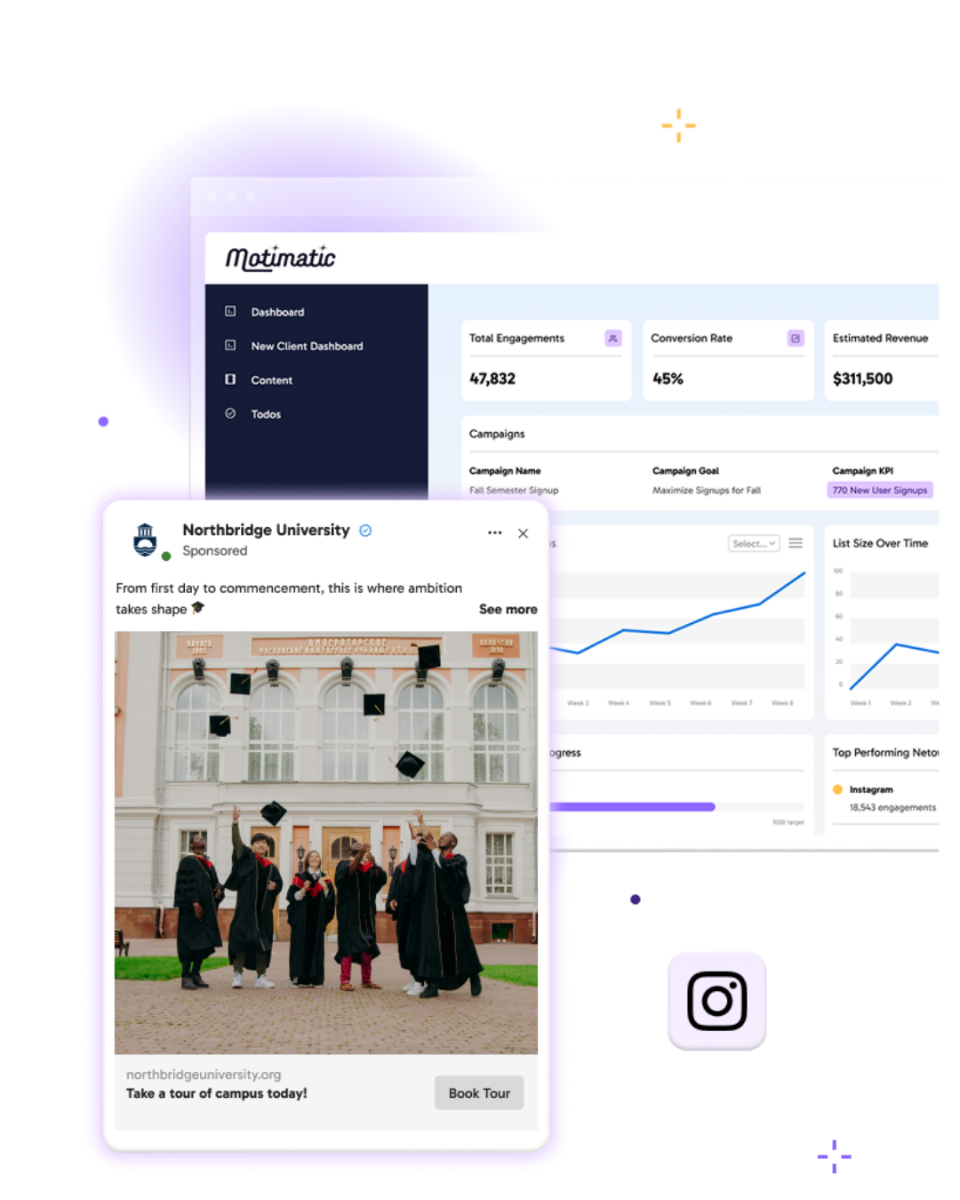 Motimatic Create dashboard with a smartphone screen displaying a social media feed, and pop outs of the post editor