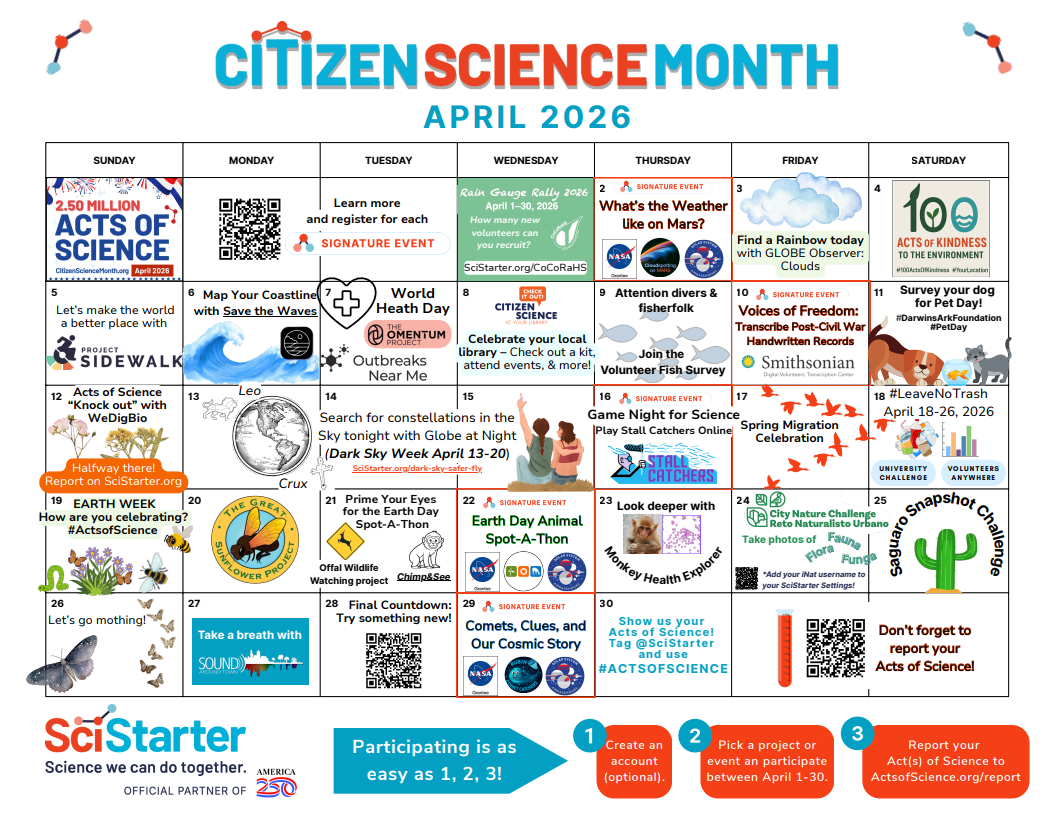 April 2026 calendar with SciStarter projects & holidays. 
