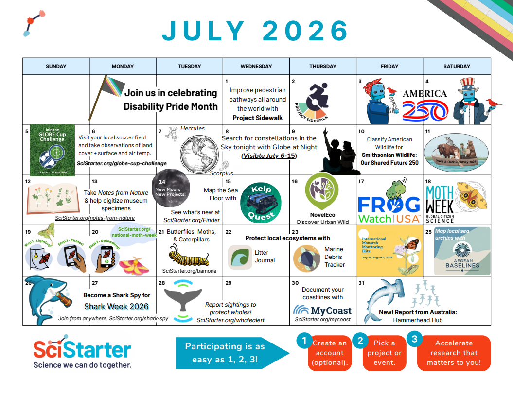 July 2026 calendar with SciStarter projects & holidays. 