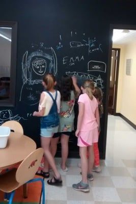 Five people drawing with chalk on a black wall in a room.