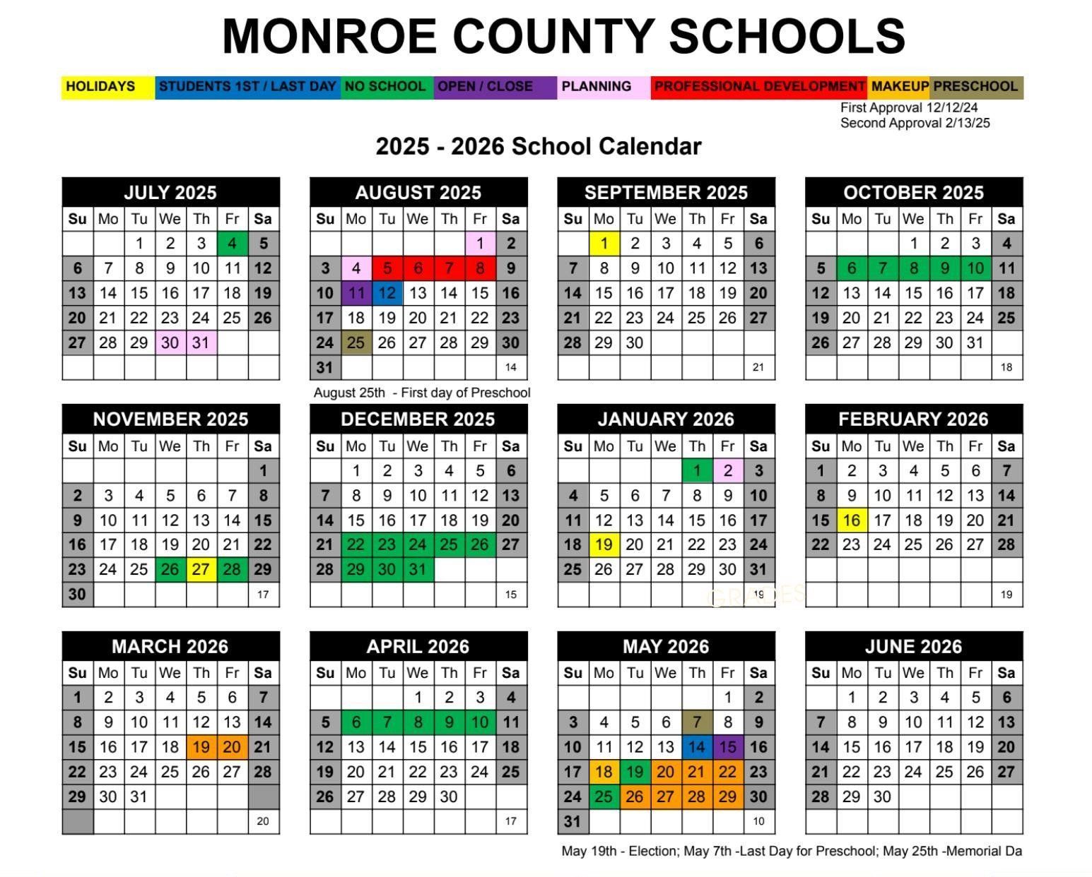Monroe County Schools 2025-2026 school calendar, showing monthly dates, holidays, and school breaks.