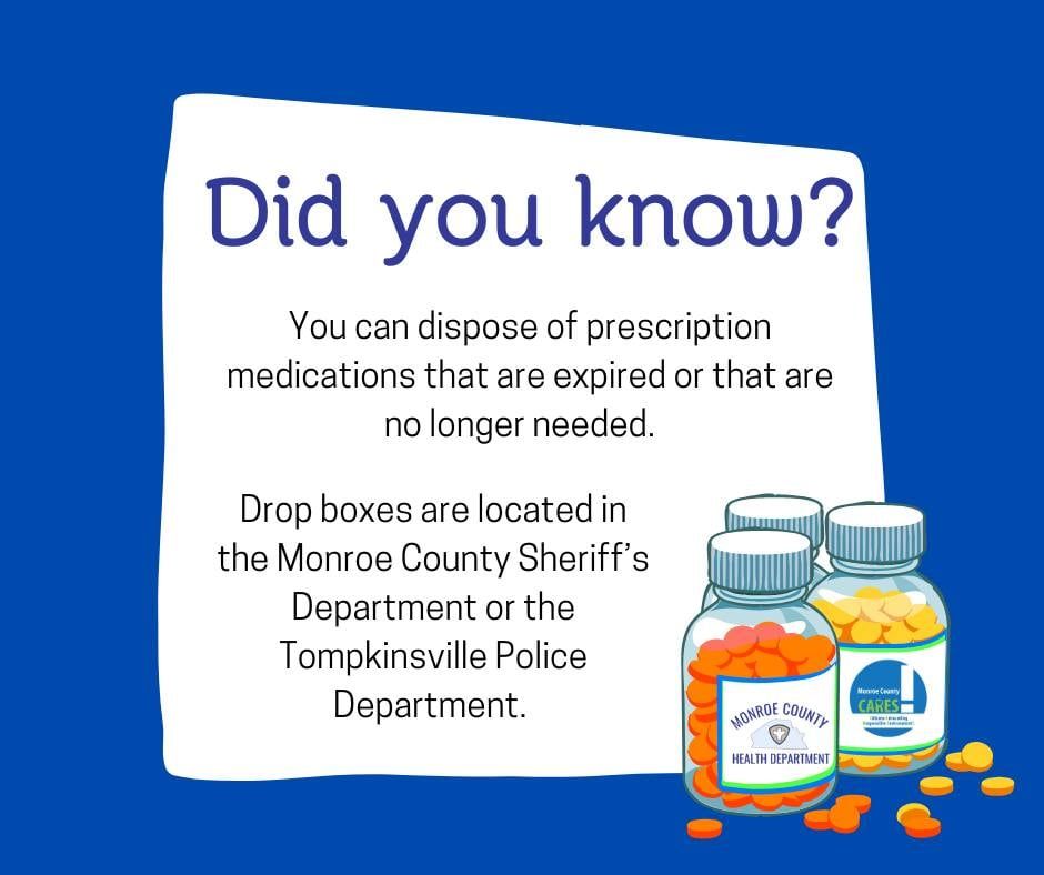 Information graphic: Dispose of expired/unneeded prescription meds at Monroe County Sheriff or Tompkinsville Police drop boxes.