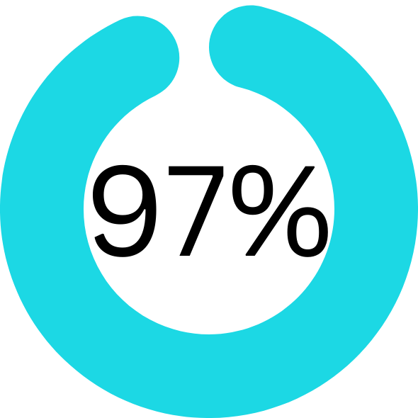 A blue circle with the number 97 inside of it