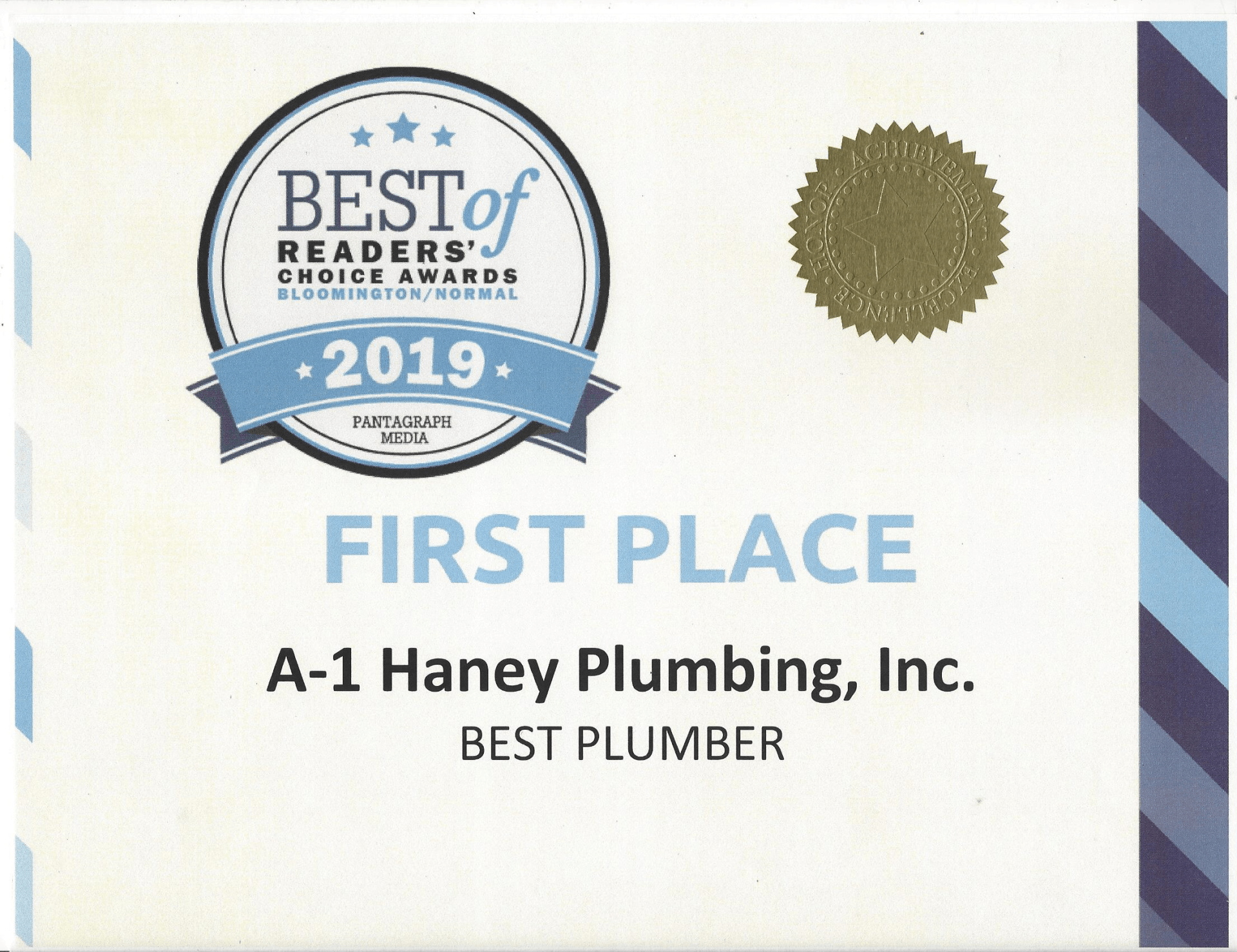 Reader's Choice Awards Reader's Choice Awards