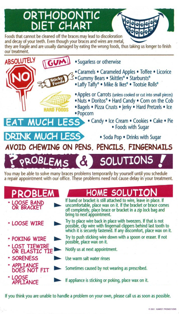 Orthodontic Diet Chart