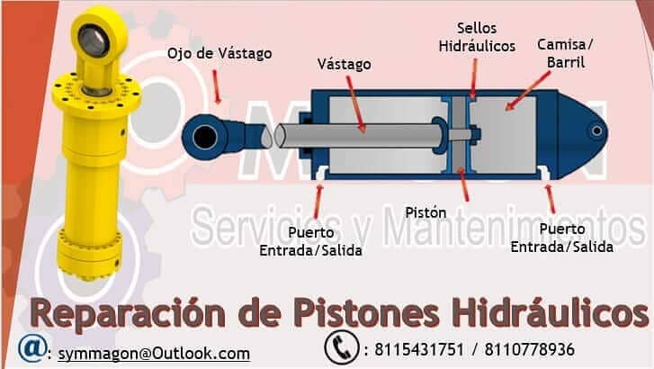 SERVICIOS Y MANTENIMIENTOS MAGON