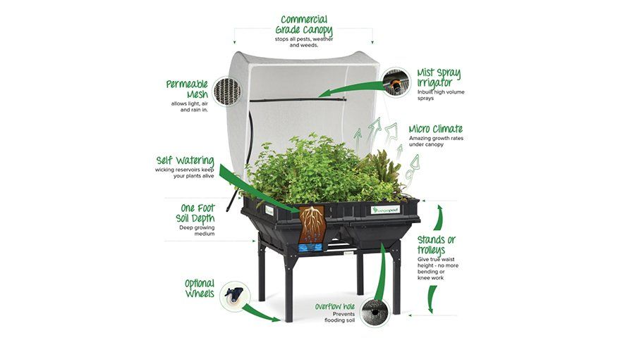 Vege-Pods - Plants and Landscaping Supplies in Walligan, QLD