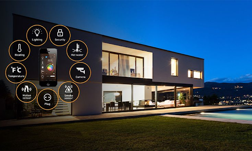 Smart Home Technology
