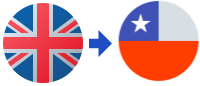 A british flag next to a chilean flag 